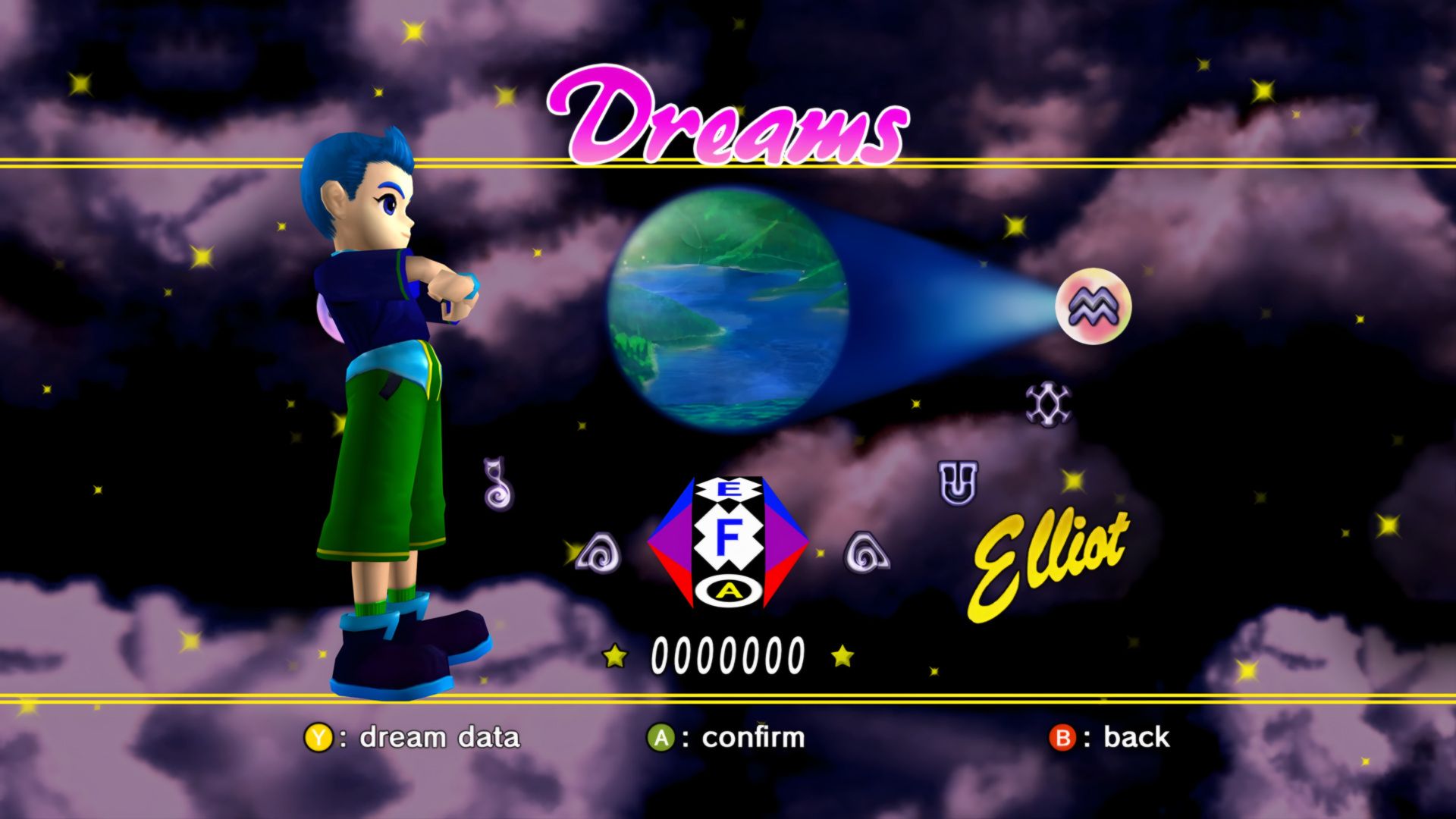 Character Select, Stage/Level Select
