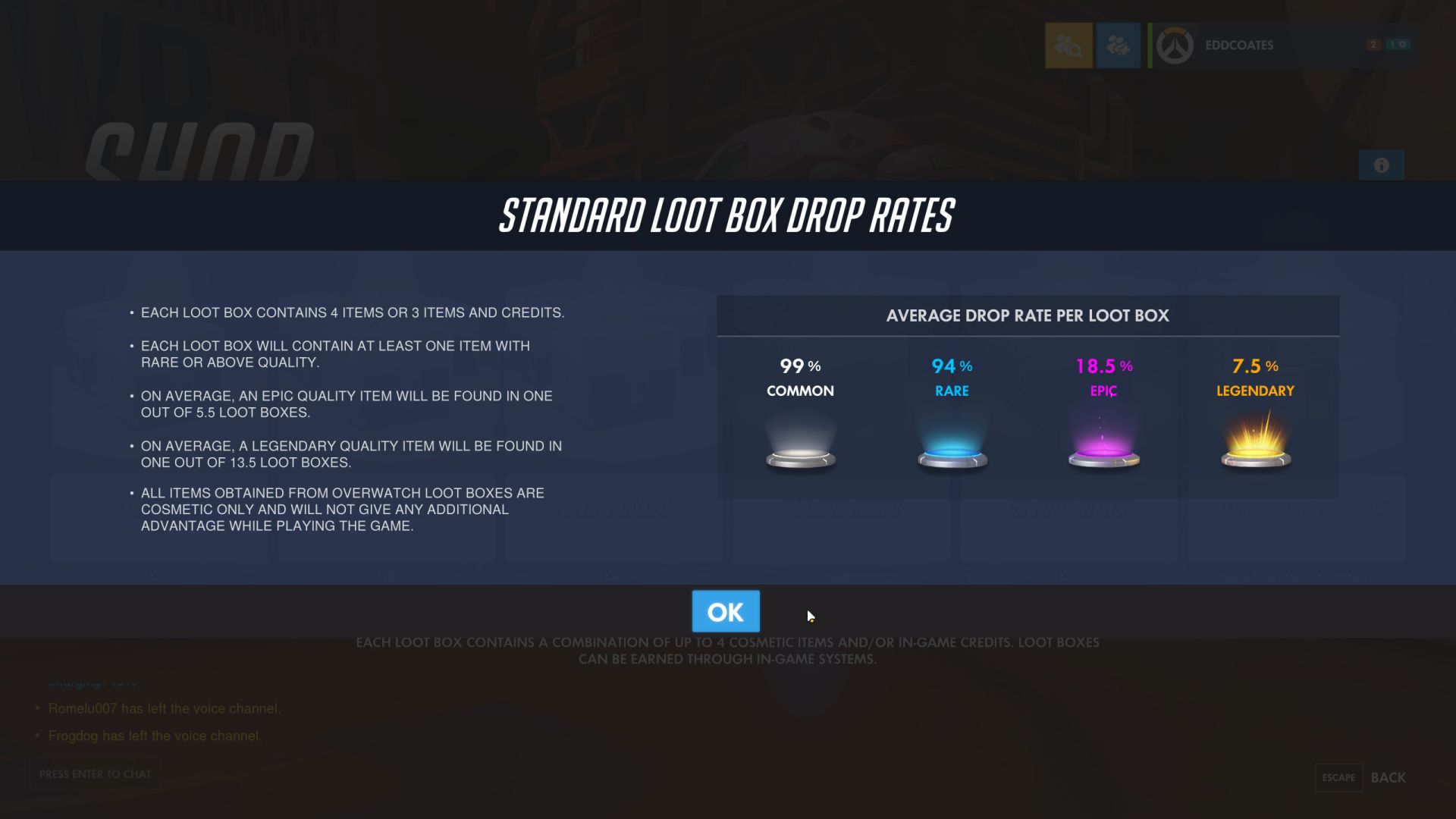 Modal: Info & Tutorial