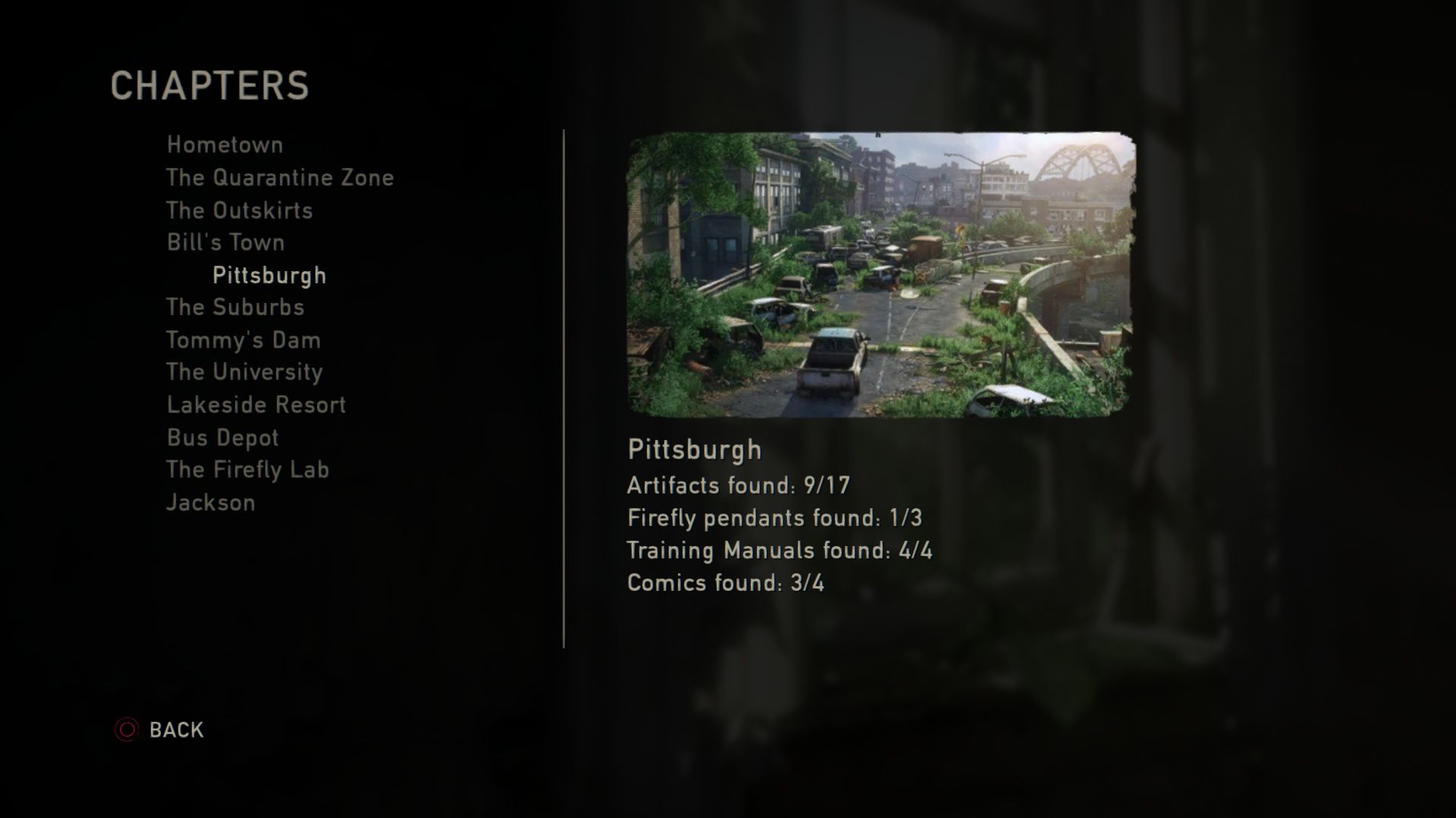 Stage/Level Select
